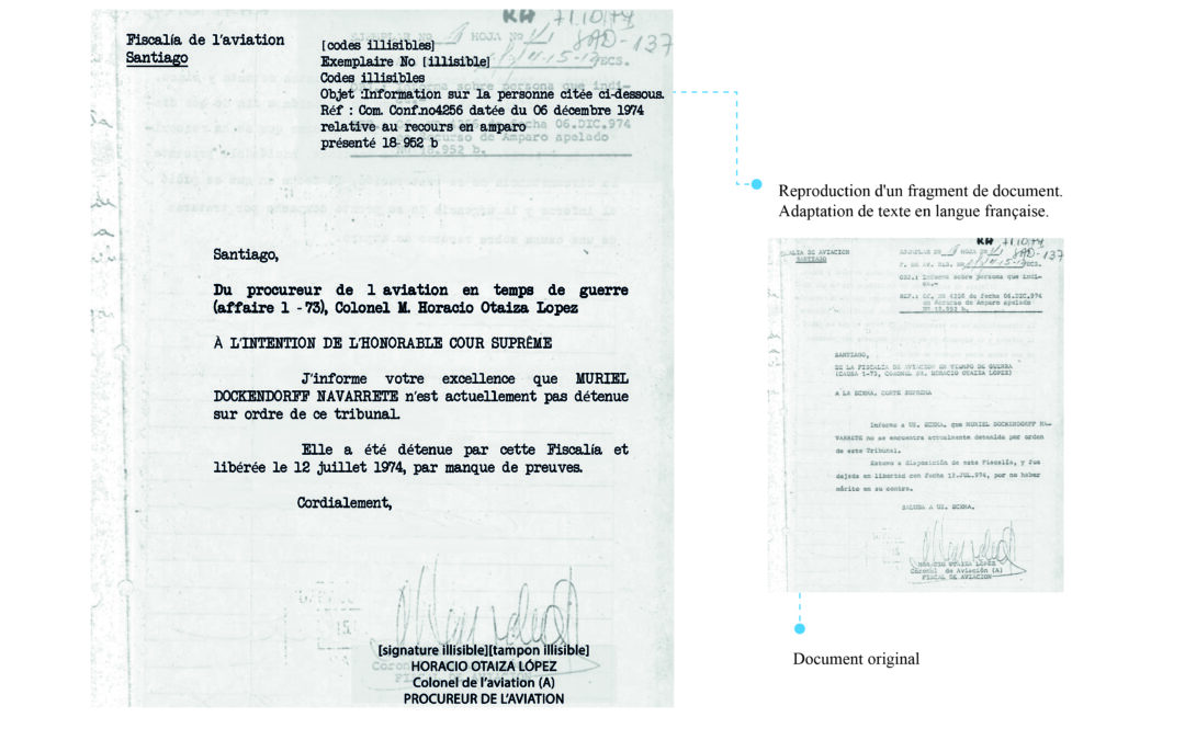 Permanencia y trasposición de los actos escritos que denunciaron judicialmente las atrocidades de la dictadura chilena